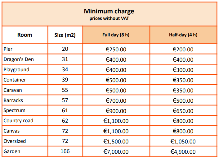 Minimum pricing HUONE Kamppii